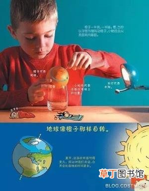 为什么近日点反而是冬天 为什么冬天白天短夏天白天长