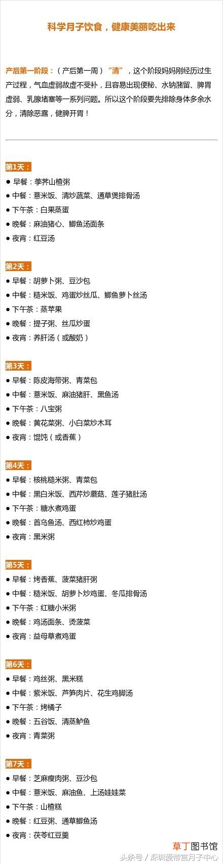 产后30天月子餐食谱大曝光！ 月子餐30天食谱