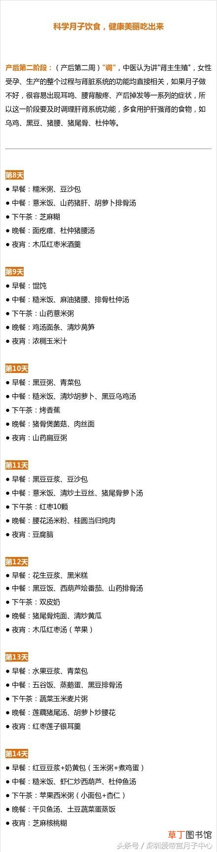 产后30天月子餐食谱大曝光！ 月子餐30天食谱