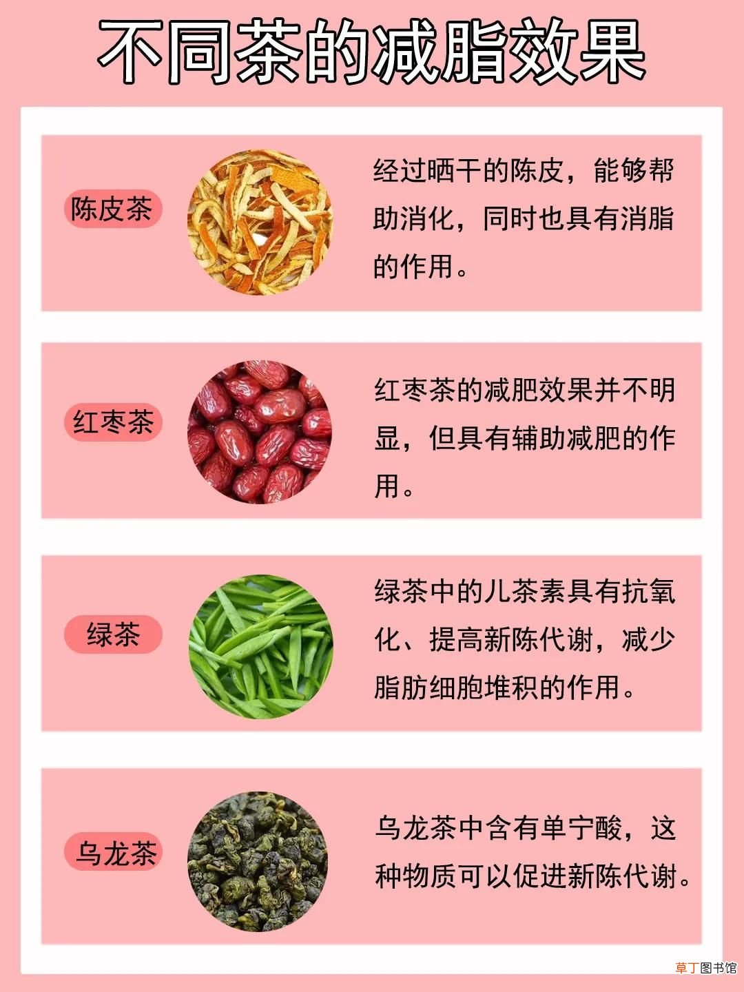 6款瘦身养颜茶 美容减肥茶