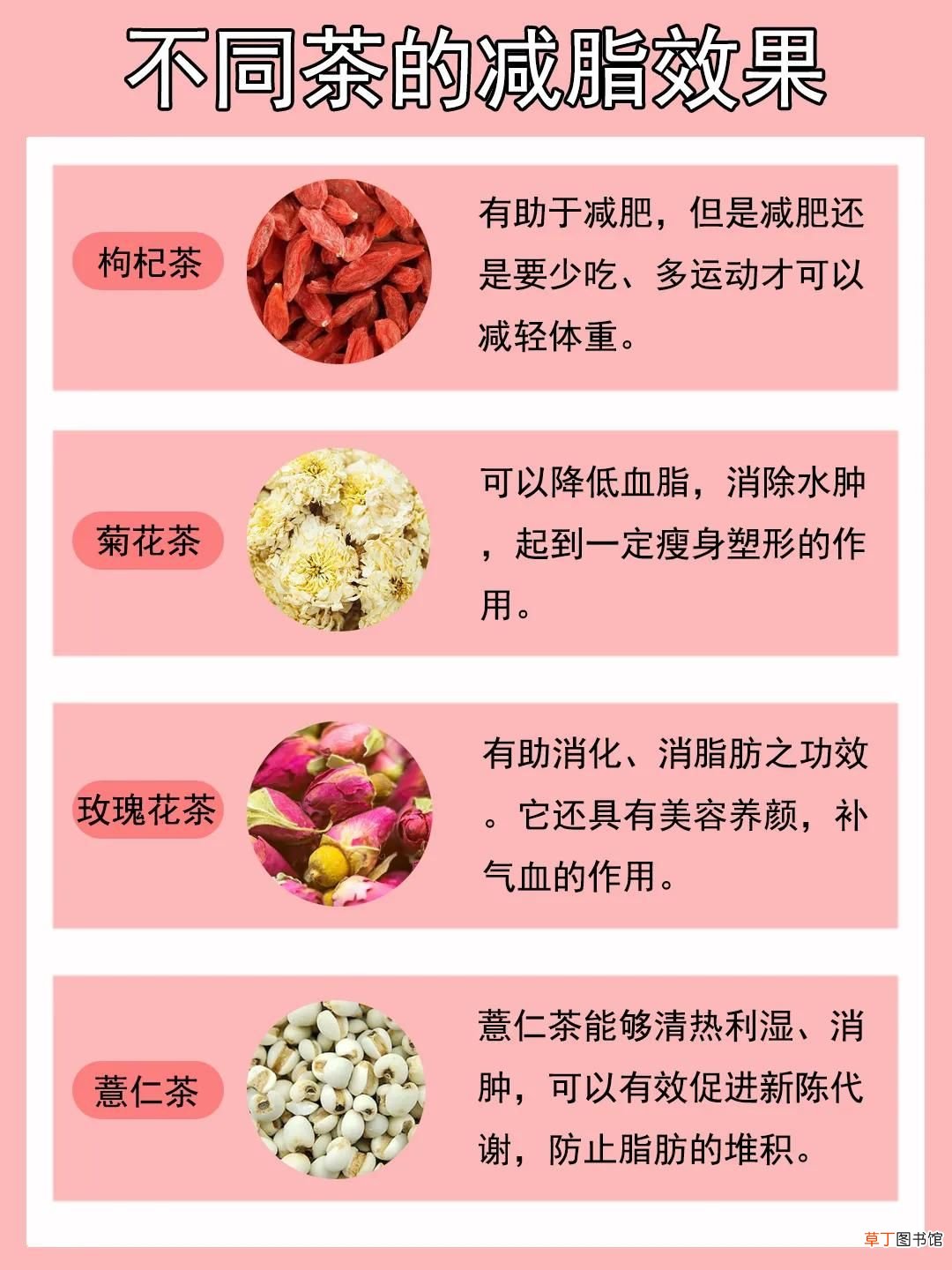 6款瘦身养颜茶 美容减肥茶
