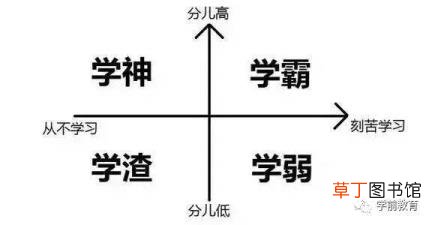 幼儿园能看出孩子差距吗 孩子为什么上幼儿园
