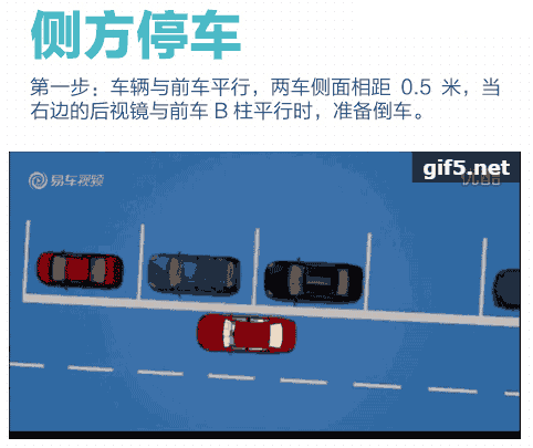 倒车入库+侧方停车技巧动图解 侧方位停车技巧图解