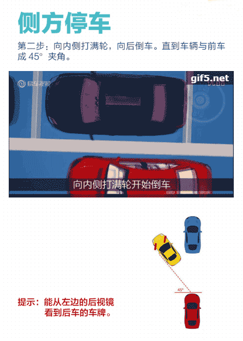 倒车入库+侧方停车技巧动图解 侧方位停车技巧图解