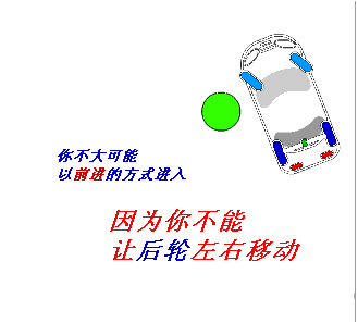倒车入库+侧方停车技巧动图解 侧方位停车技巧图解