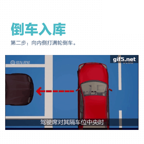 倒车入库+侧方停车技巧动图解 侧方位停车技巧图解