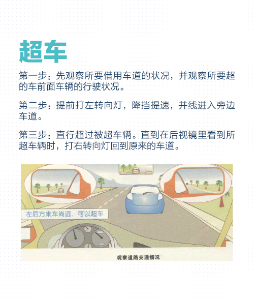倒车入库+侧方停车技巧动图解 侧方位停车技巧图解