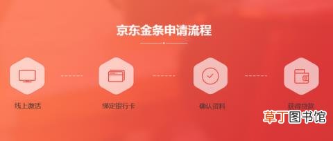 京东金融金条一片空白 为什么我没有京东金条