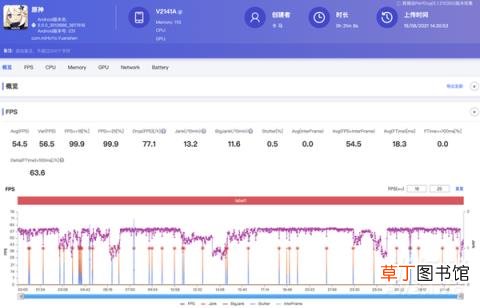 iqoo8pro防水等级多少?支持ip68防水吗