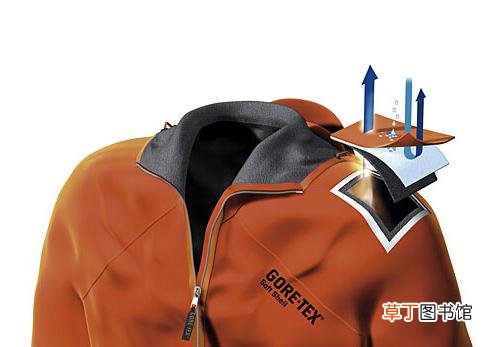goretex是什么面料