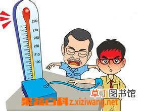 高血压饮食禁忌