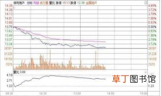 为什么a股天天跌美股天天涨 a股为什么跟跌不跟涨