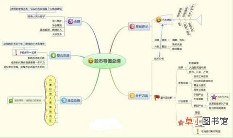 为什么a股天天跌美股天天涨 a股为什么跟跌不跟涨