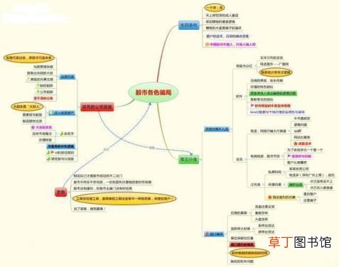 为什么a股天天跌美股天天涨 a股为什么跟跌不跟涨