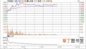 为什么a股天天跌美股天天涨 a股为什么跟跌不跟涨