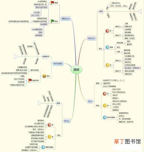 为什么a股天天跌美股天天涨 a股为什么跟跌不跟涨