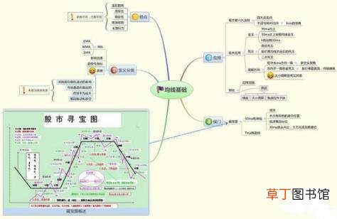 为什么a股天天跌美股天天涨 a股为什么跟跌不跟涨