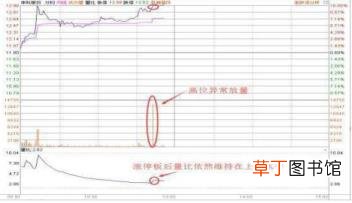 为什么a股天天跌美股天天涨 a股为什么跟跌不跟涨