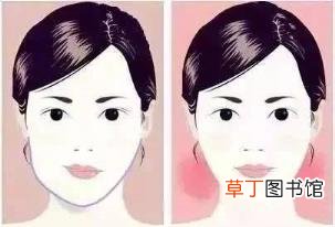 什么会导致脸大 为什么会脸大
