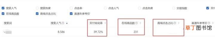 现在做淘宝卖什么比较好 淘宝卖什么销量最好
