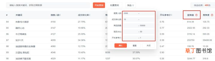 现在做淘宝卖什么比较好 淘宝卖什么销量最好