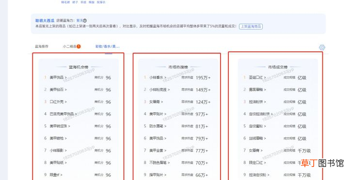 现在做淘宝卖什么比较好 淘宝卖什么销量最好
