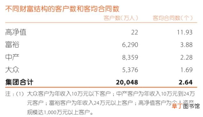 中国平安保险的企业文化 为什么加入平安