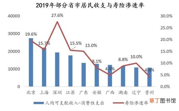 中国平安保险的企业文化 为什么加入平安