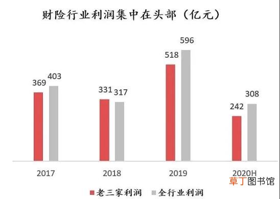 中国平安保险的企业文化 为什么加入平安