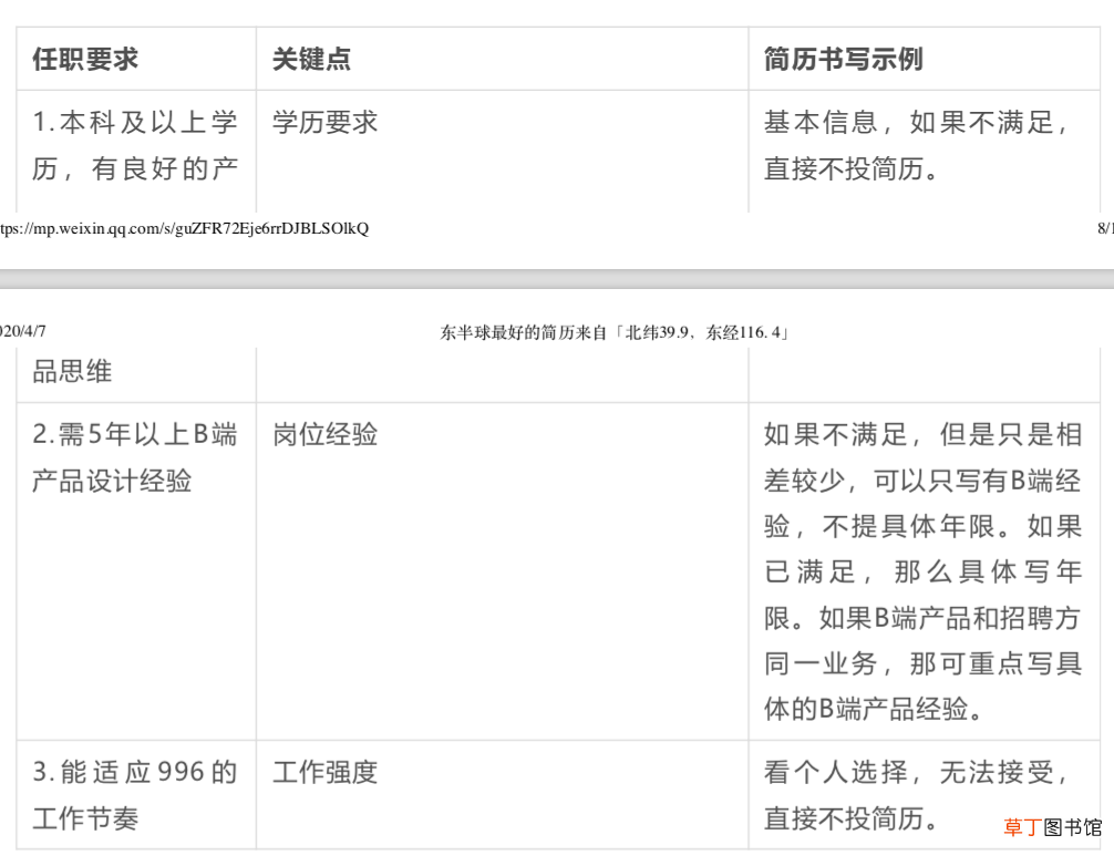 如何写一份“好”的简历 怎么写简历