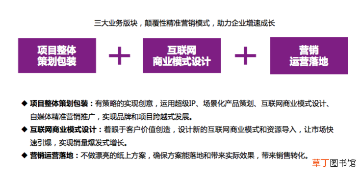 如何做一个精彩的自我介绍？ 如何介绍自己