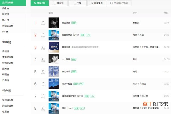 qq音乐怎么上传歌词 qq音乐如何上传歌词