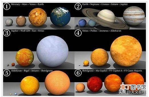 宇宙中最大的恒星是哪几颗？ 体积最大的十颗恒星