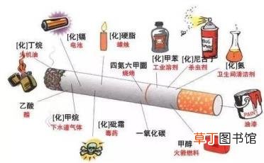 刚抽完烟怎么让人闻不到 人为什么吸烟