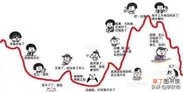 股票会不会亏到没本金 股票为什么会亏钱