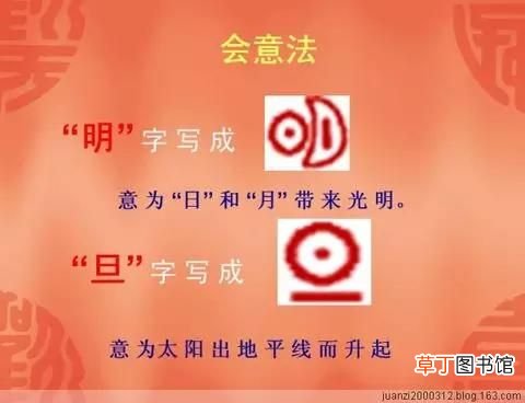中国汉字的起源和演变你知道吗？ 汉字演变过程