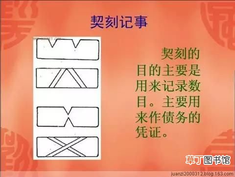 中国汉字的起源和演变你知道吗？ 汉字演变过程