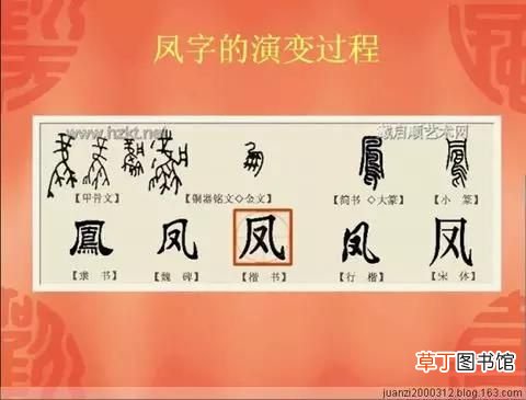 中国汉字的起源和演变你知道吗？ 汉字演变过程