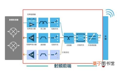 华为手机销量大跌：决不放弃！ 美国制裁