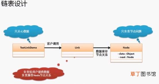 Day10基础不牢地动山摇?Java基础