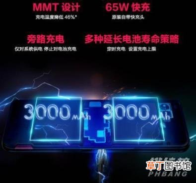 ROG游戏手机5s参数?ROG游戏手机5s详细参数配置