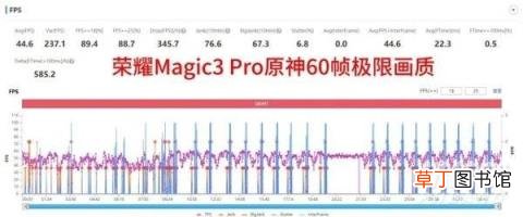 荣耀Magic3Pro游戏温度?荣耀Magic3Pro游戏测试