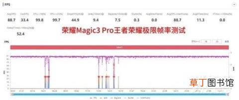 荣耀Magic3Pro游戏温度?荣耀Magic3Pro游戏测试