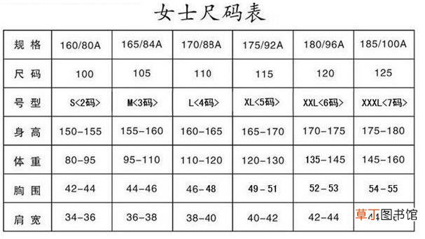 女裤36码是s还是m