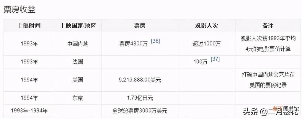 霸王别姬中的暴力镜头 霸王别姬为什么被禁
