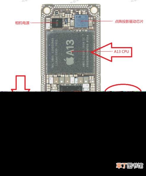 苹果手机屏幕黑屏但是正常运行 苹果手机为什么黑屏