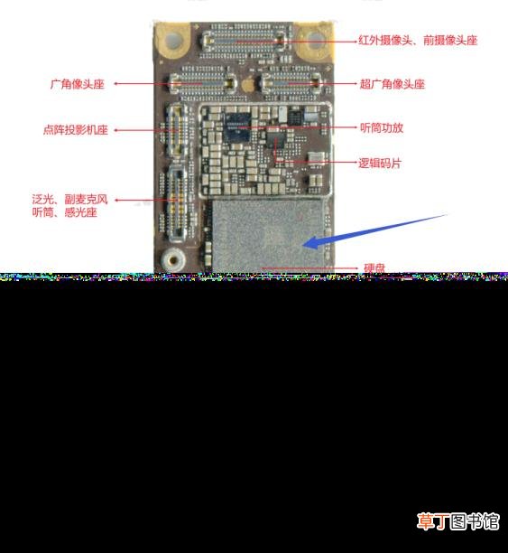 苹果手机屏幕黑屏但是正常运行 苹果手机为什么黑屏