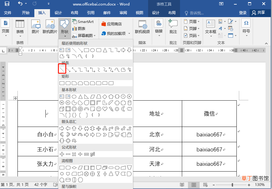 word表格斜线 Word表格添加斜线表头怎么做？