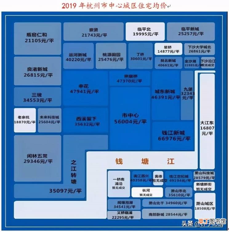 为什么杭州物价这么高 杭州房价为什么这么高