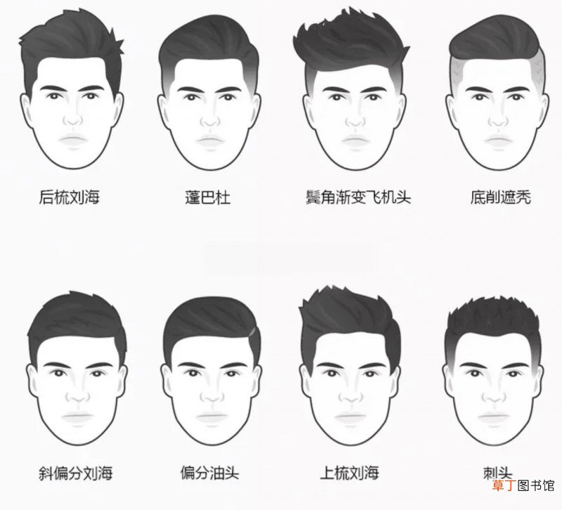 理发店塑型是不是坑人的